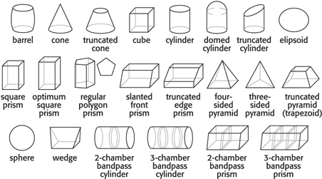 Box shapes modeled by BassBox Pro.